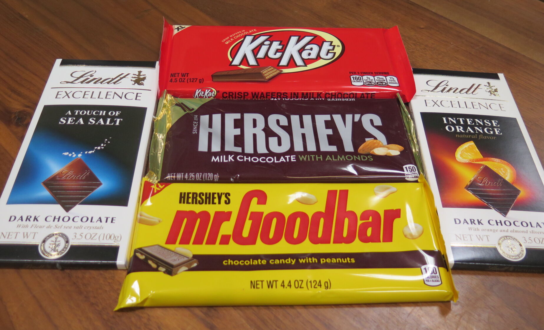 CELEBRATING CHOCOLATE CHOICES: Here's to World Chocolate Day